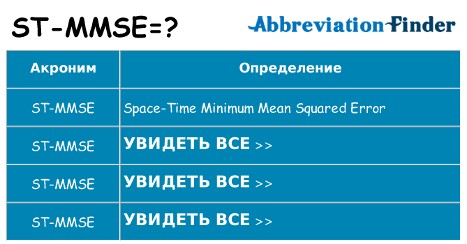 Что означает аббревиатура st-mmse