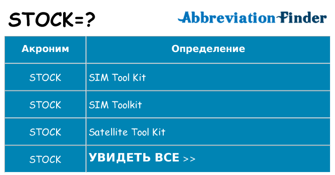 Что означает аббревиатура stock