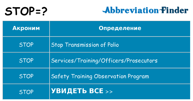 Что означает аббревиатура stop