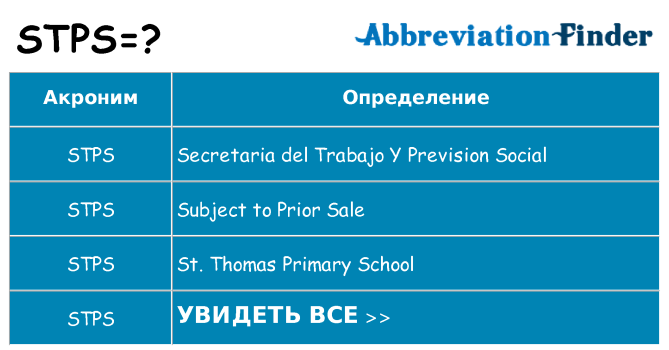 Что означает аббревиатура stps