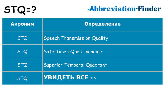 Что означает аббревиатура stq