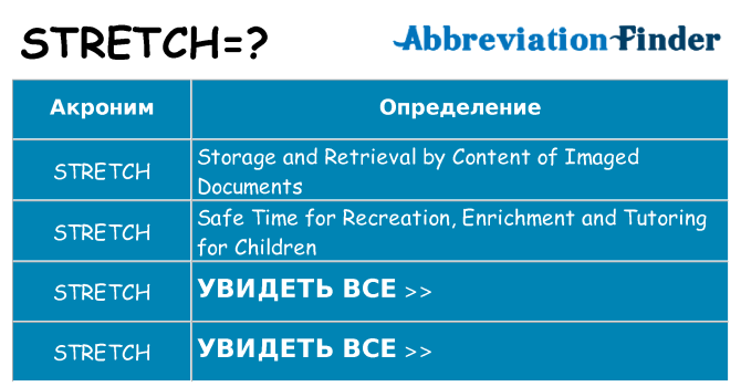 Что означает аббревиатура stretch