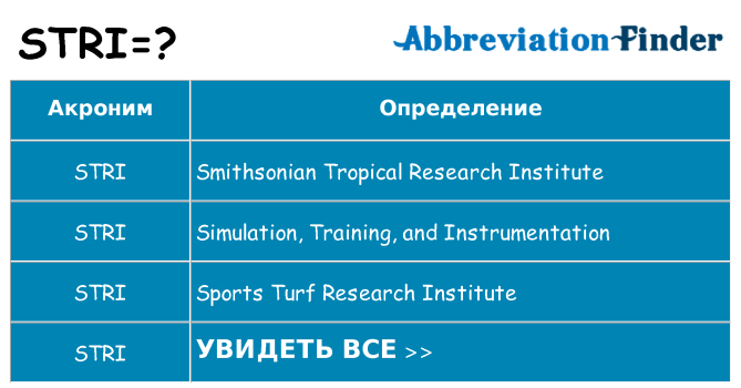 Что означает аббревиатура stri