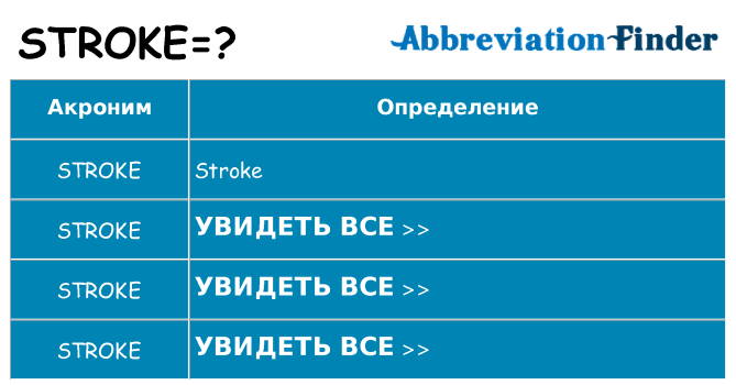 Что означает аббревиатура stroke