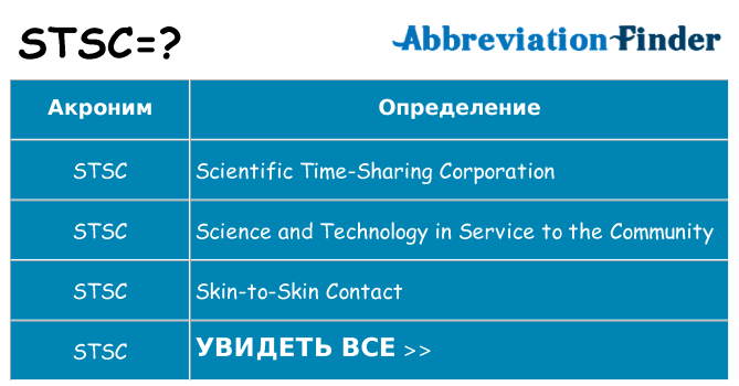 Что означает аббревиатура stsc