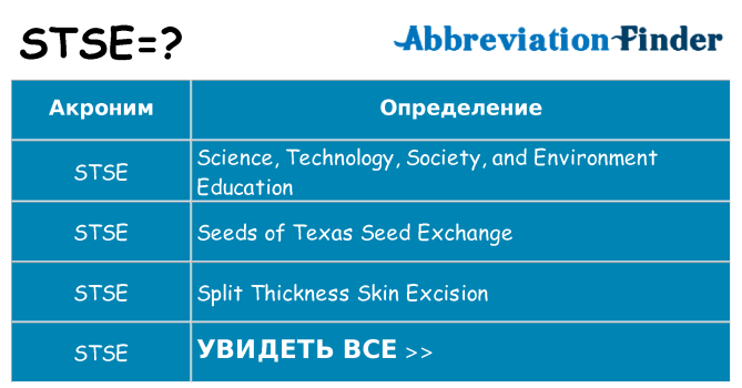 Что означает аббревиатура stse