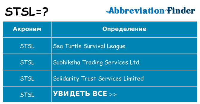 Что означает аббревиатура stsl