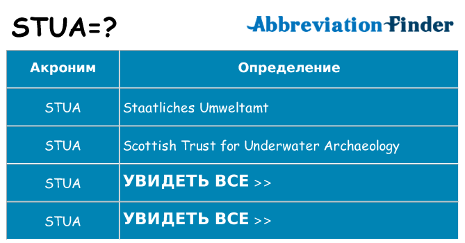 Что означает аббревиатура stua