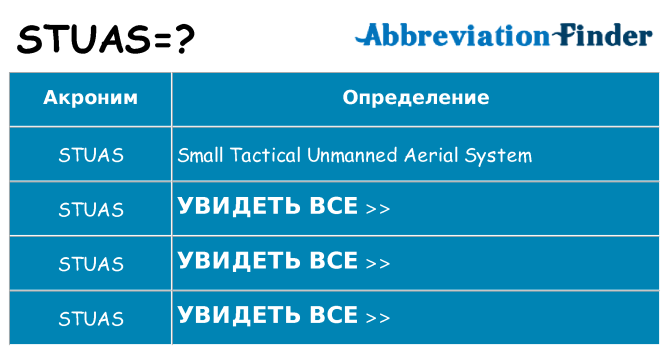 Что означает аббревиатура stuas