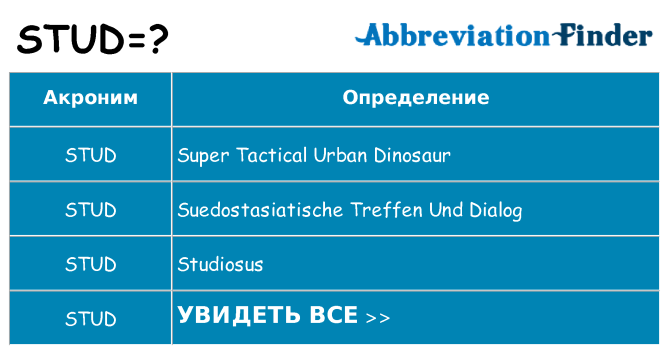 Что означает аббревиатура stud