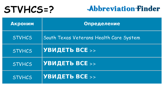 Что означает аббревиатура stvhcs