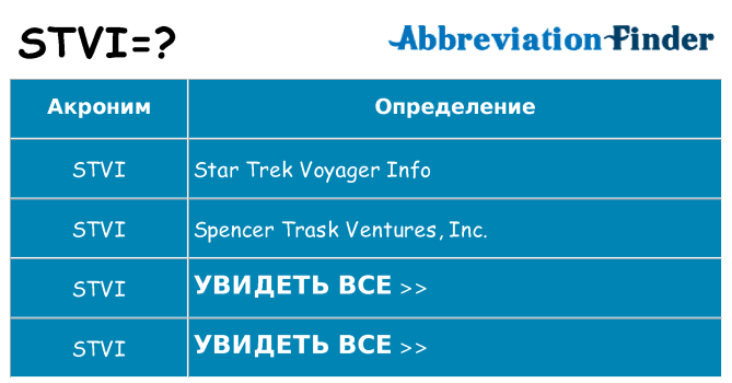 Что означает аббревиатура stvi