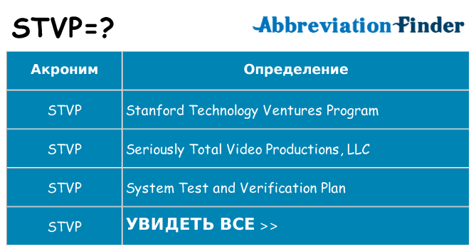 Что означает аббревиатура stvp