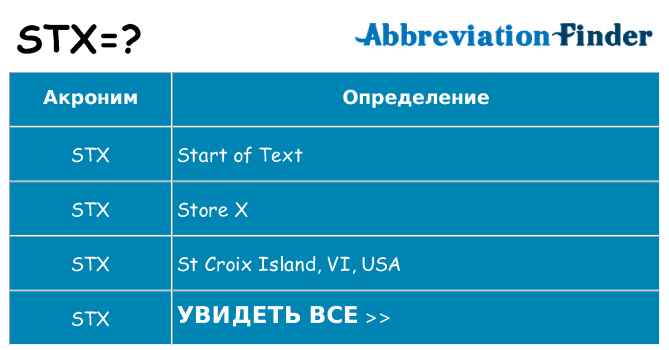 Что означает аббревиатура stx