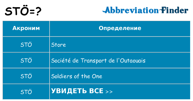 Что означает аббревиатура sto