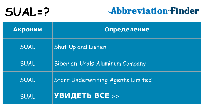 Что означает аббревиатура sual