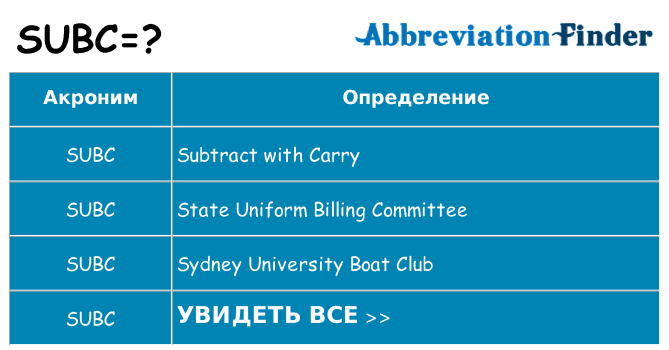 Что означает аббревиатура subc