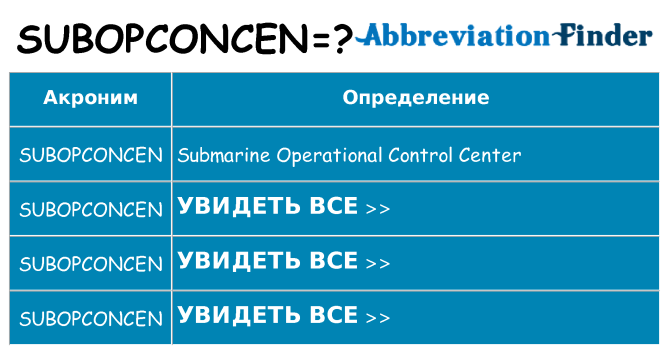 Что означает аббревиатура subopconcen