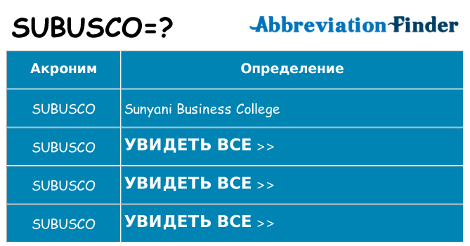 Что означает аббревиатура subusco