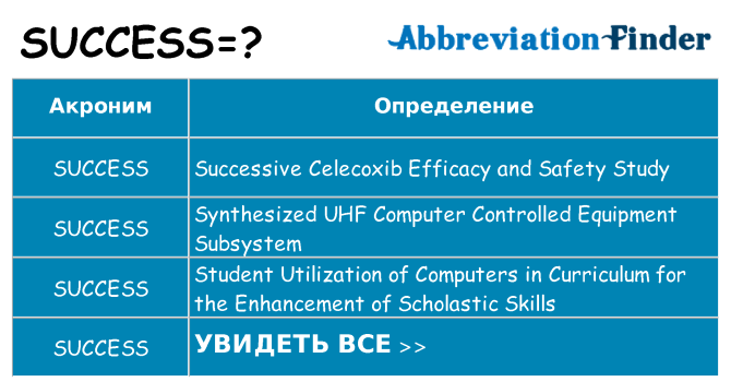 Что означает аббревиатура success