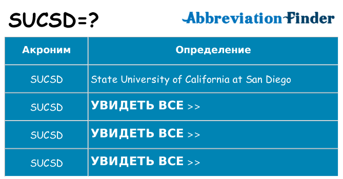 Что означает аббревиатура sucsd
