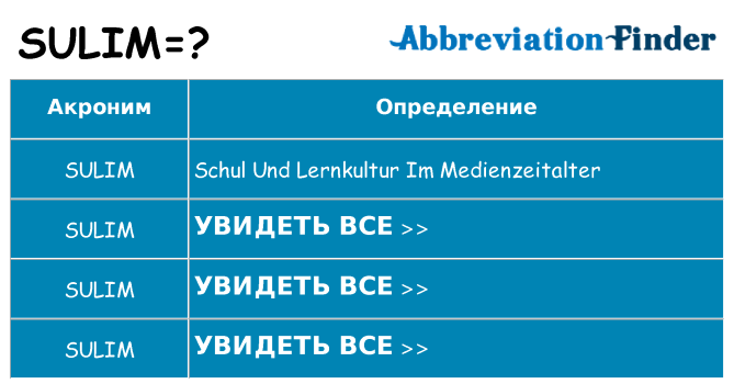 Что означает аббревиатура sulim