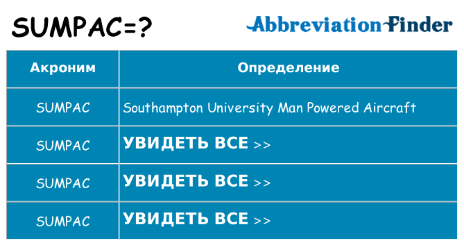 Что означает аббревиатура sumpac