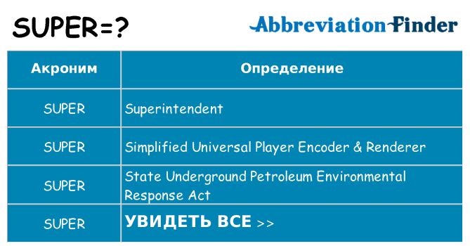 Что означает аббревиатура super