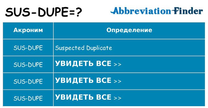 Что означает аббревиатура sus-dupe