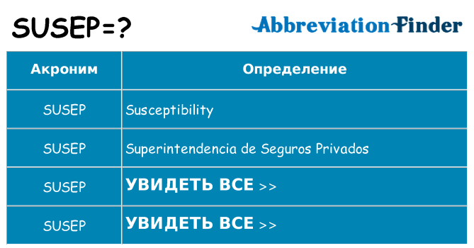 Что означает аббревиатура susep