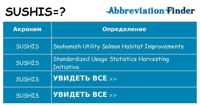 Что означает аббревиатура sushis
