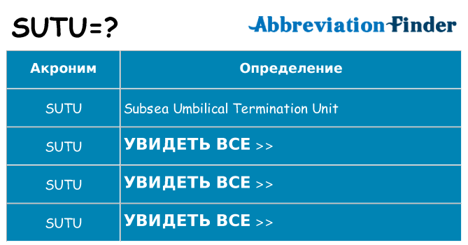 Что означает аббревиатура sutu