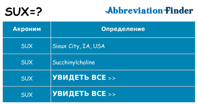 Что означает аббревиатура sux