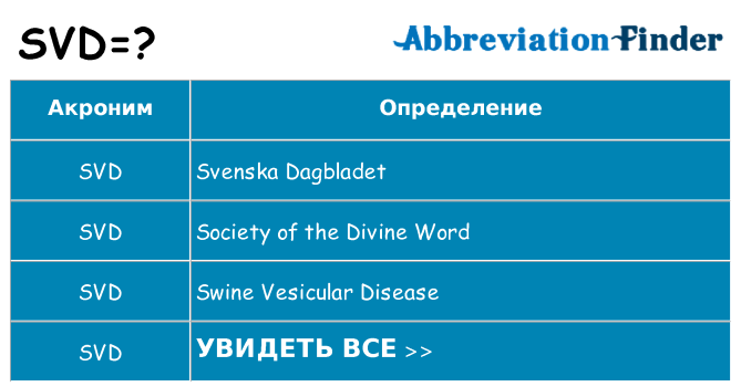 Что означает аббревиатура svd