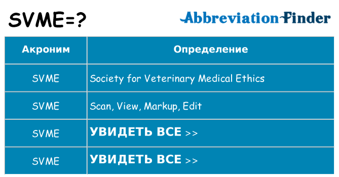 Что означает аббревиатура svme