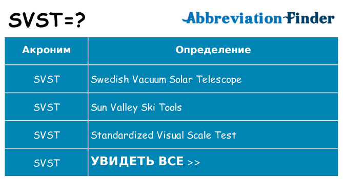 Что означает аббревиатура svst