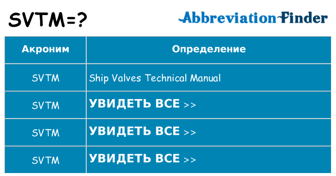Что означает аббревиатура svtm