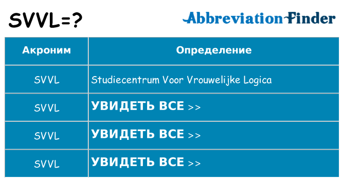 Что означает аббревиатура svvl
