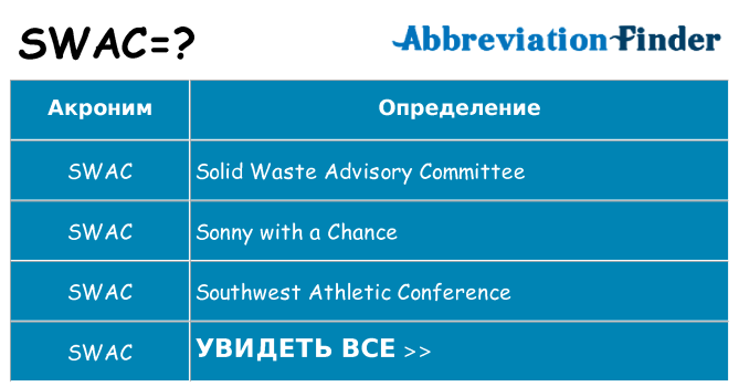 Что означает аббревиатура swac