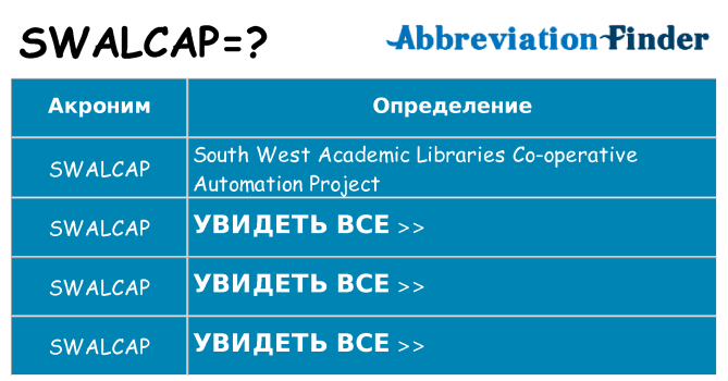 Что означает аббревиатура swalcap