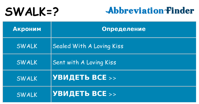 Что означает аббревиатура swalk