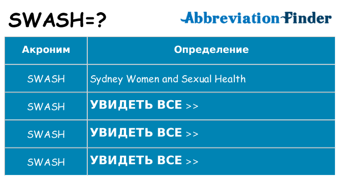Что означает аббревиатура swash