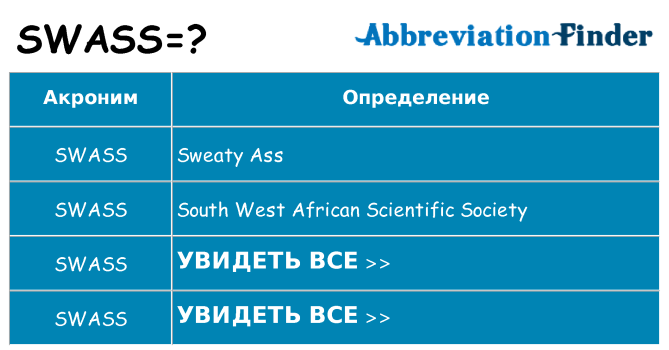 Что означает аббревиатура swass