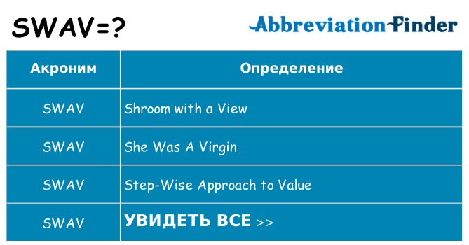 Что означает аббревиатура swav