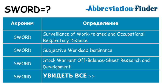 Что означает аббревиатура sword