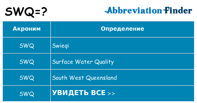 Что означает аббревиатура swq