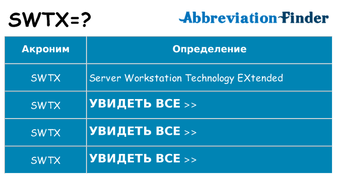 Что означает аббревиатура swtx