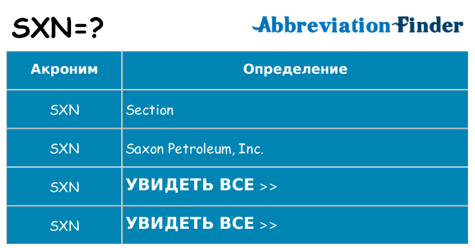 Что означает аббревиатура sxn