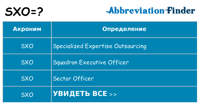 Что означает аббревиатура sxo