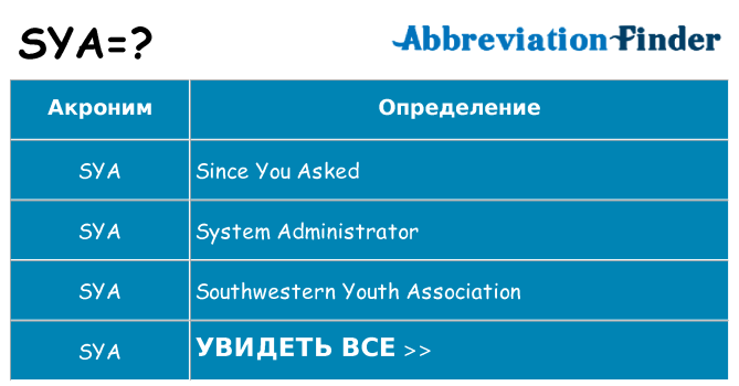 Что означает аббревиатура sya